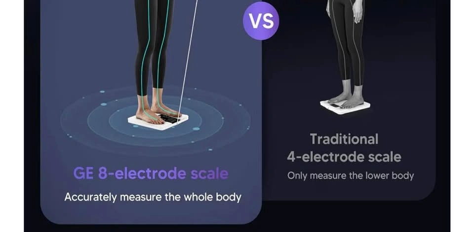 GE Smart Scale for Body Weight: Full Body Composition - photo 2