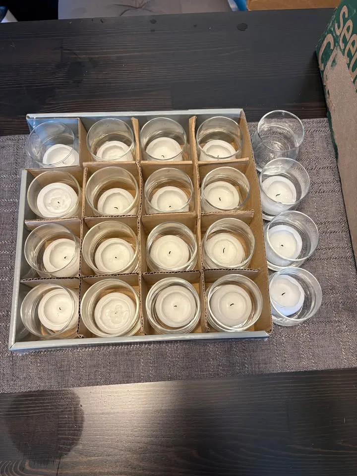 Candle holders image indicator(2)