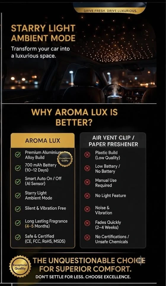 Aroma Lux Premium Car Diffuser - photo 4