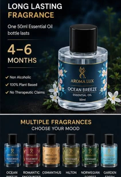 Aroma Lux Premium Car Diffuser - photo 5