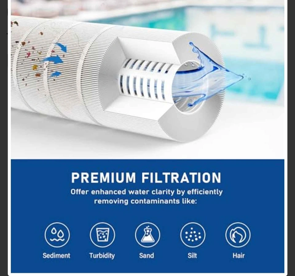 AQUIVEX CX1200RE Pool Filter Cartridge for Hayward StarClear - photo 4