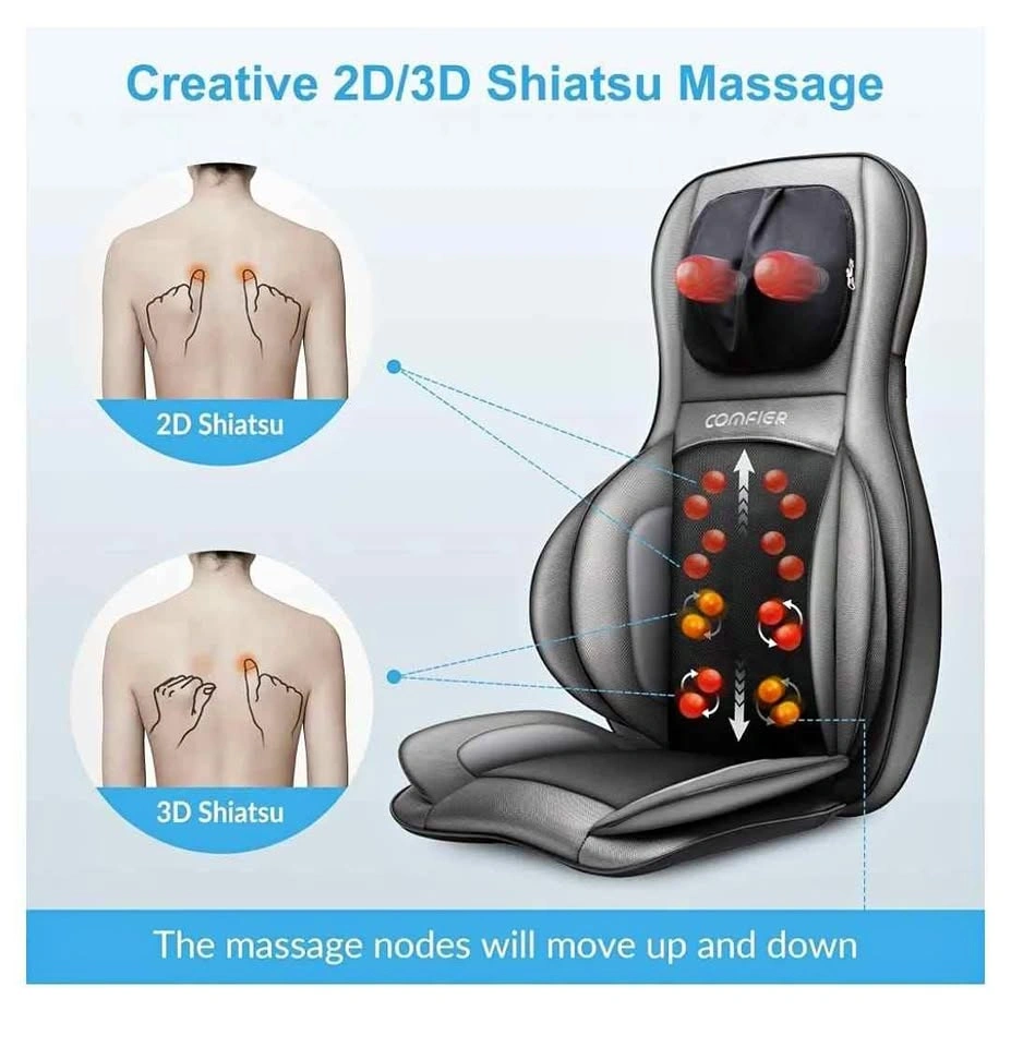 Brand New COMFIER Shiatsu Back Neck Massager with Heat