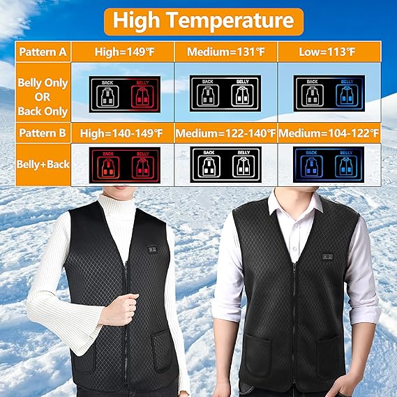 NEW Heated Vest Med Men/Women w 10000mAH Battery - photo 3
