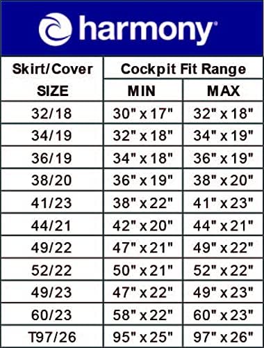 Harmony Kayak Cockpit Cover Universal Fit for Single Seat Kayak - photo 4
