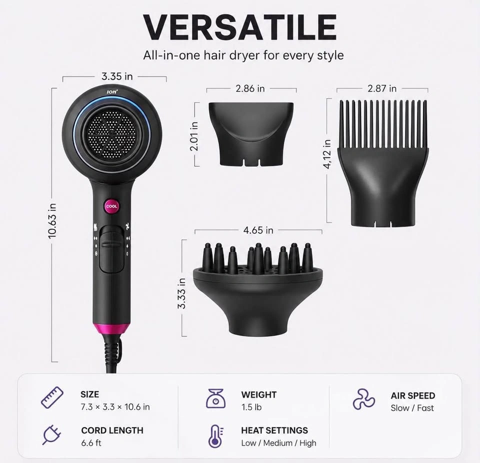 Wavytalk Blown Away Ionic Hair Dryer - photo 4
