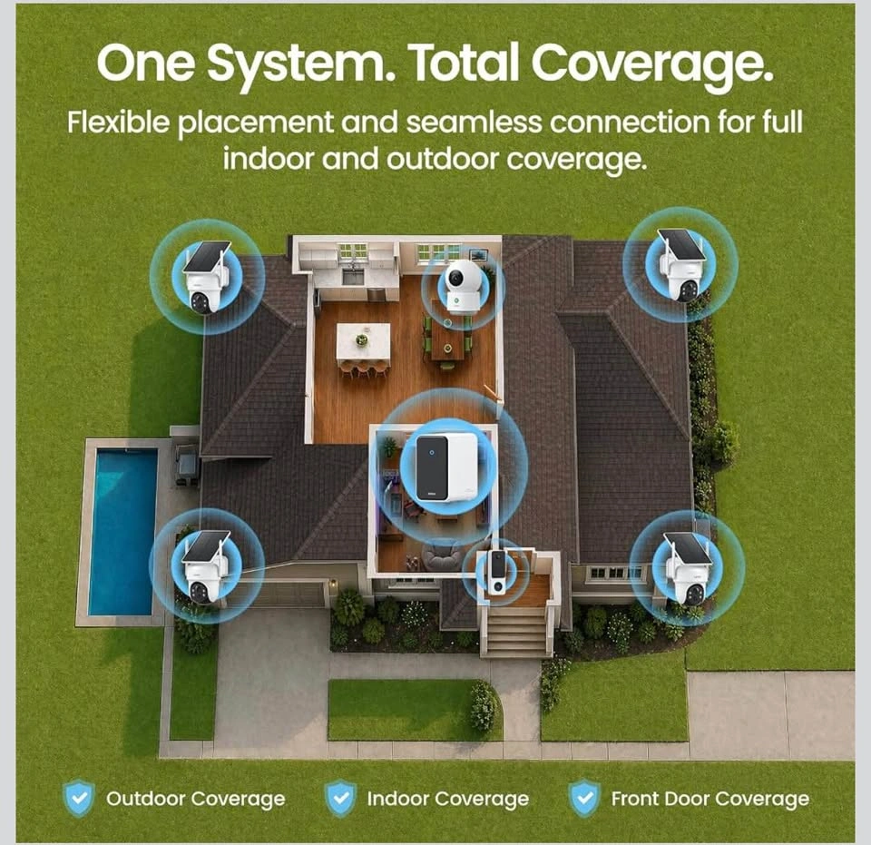 AOSU G11 AI Home Security Suite-3K Solar Security Camera - photo 3