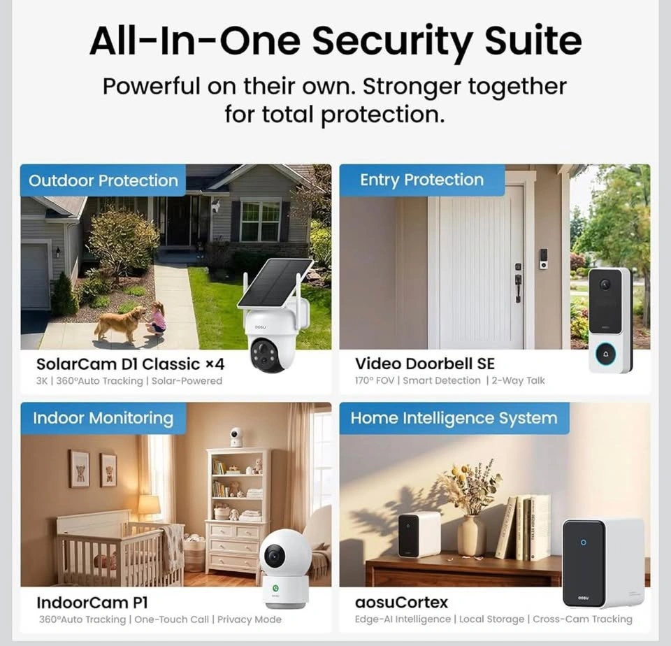 AOSU G11 AI Home Security Suite-3K Solar Security Camera - photo 4