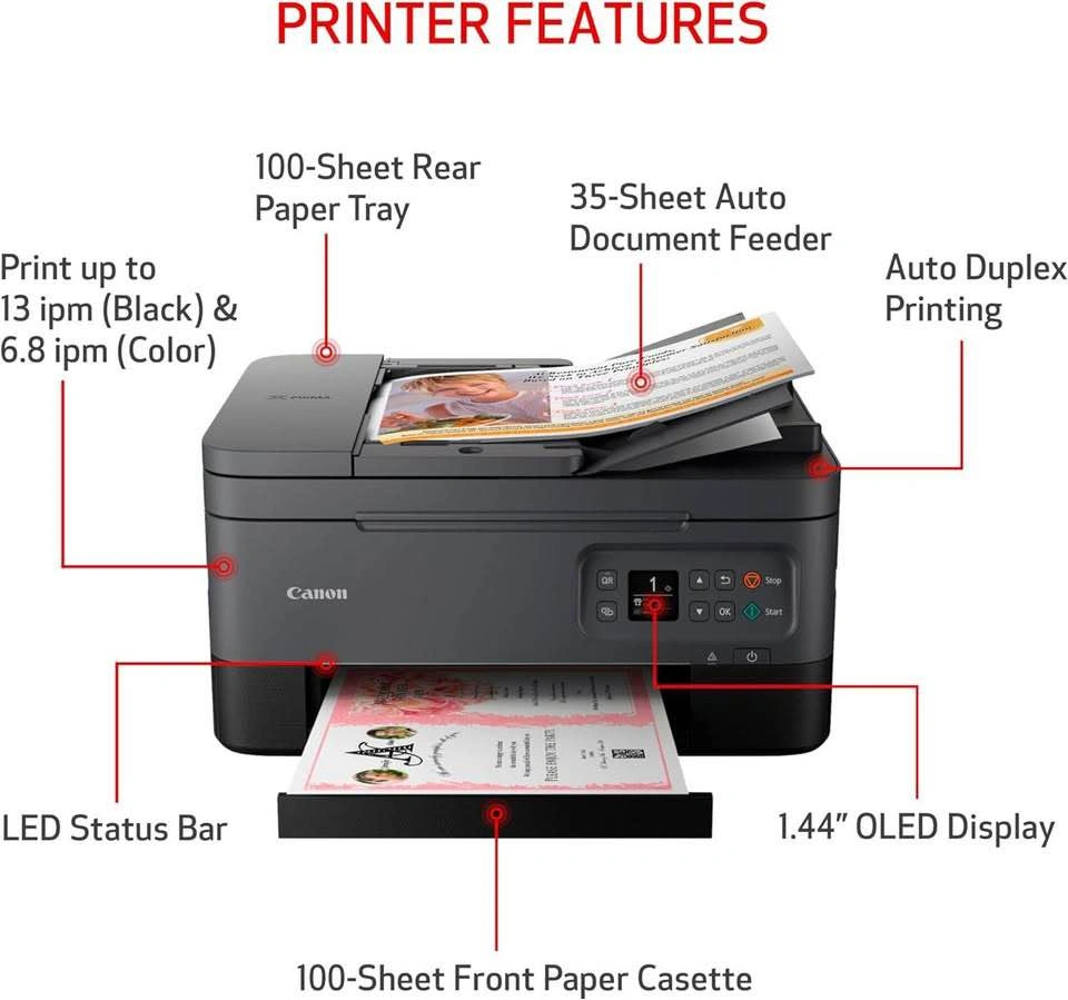 New Canon PIXMA wireless All-In-One Printer - photo 3