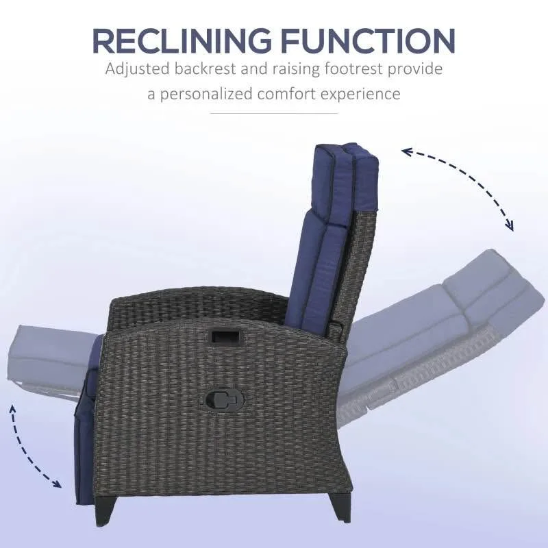 Outdoor Recliner Chair with Adjustable Backrest, Blue image indicator(2)