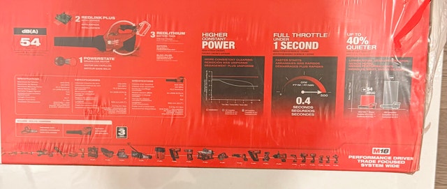 Milwaukee M18 18V Fuel Brushless Cordless Blower - photo 2