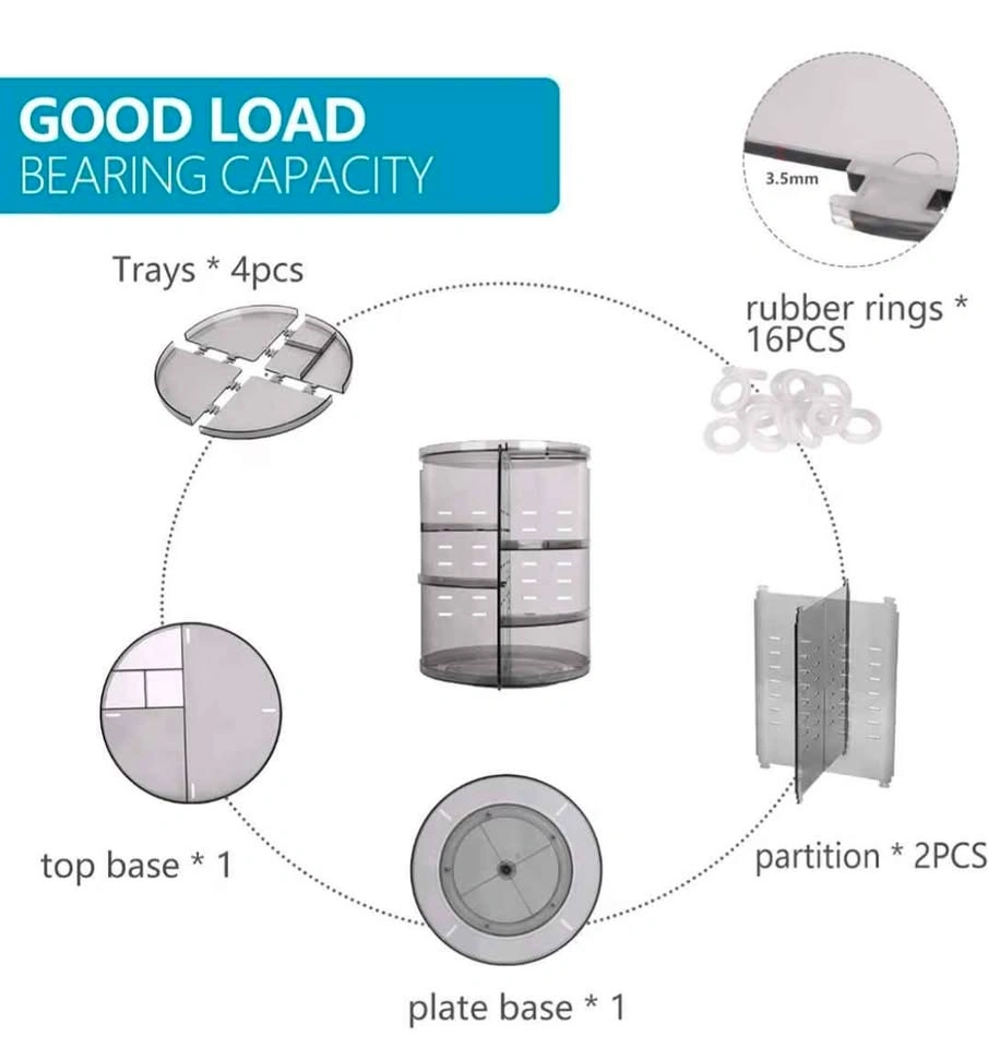 Sanipoe 360 Rotating Makeup Organizer - photo 4