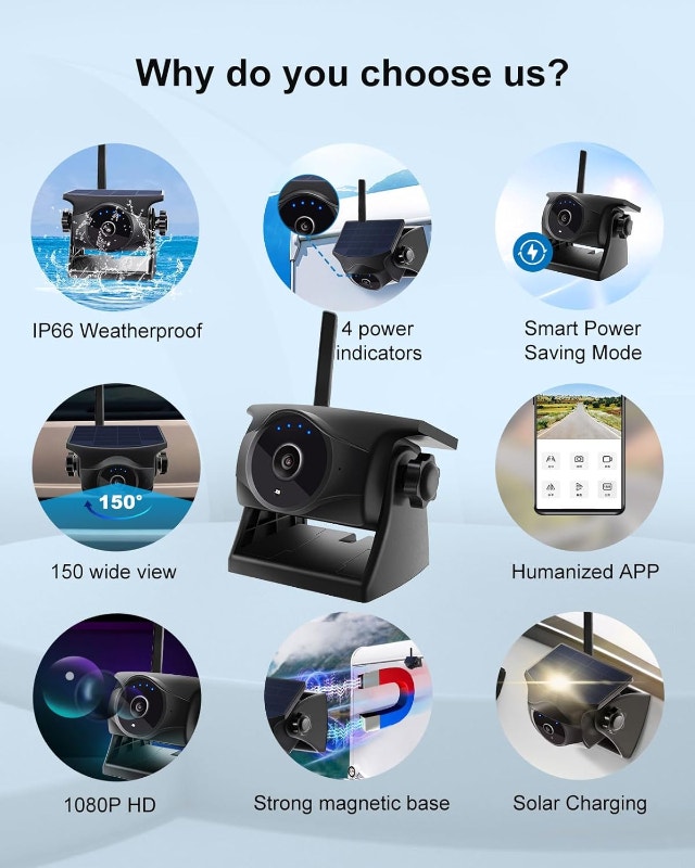 NEW Solar Magnetic Waterproof Rear/Front Night Vision Camera - photo 4