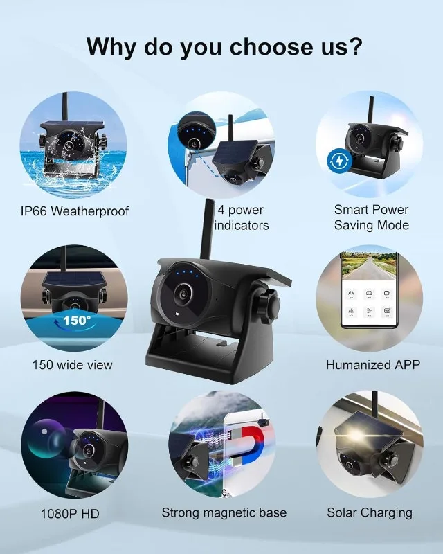 NEW Solar Magnetic Waterproof Rear/Front Night Vision Camera - photo 4