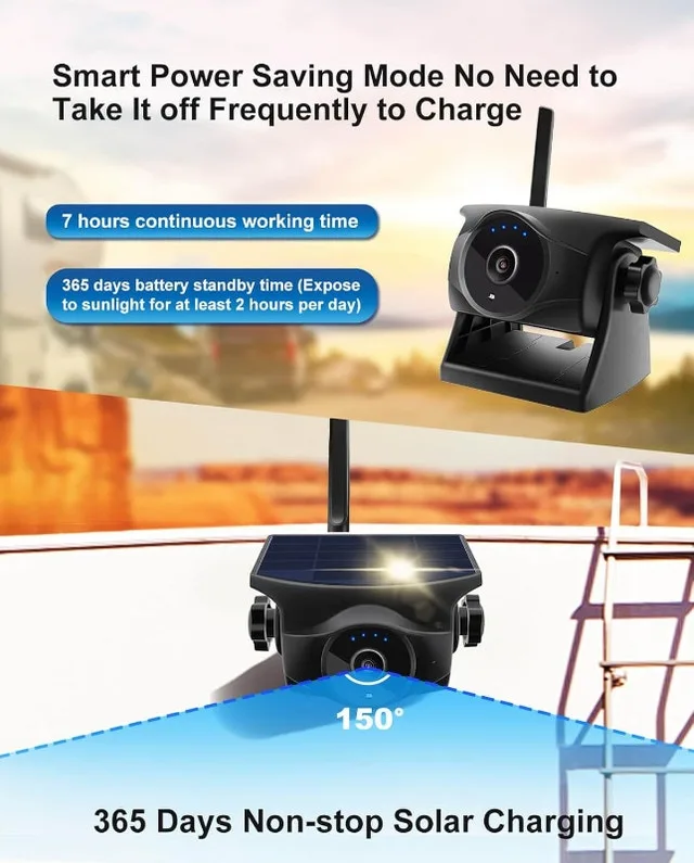 NEW Solar Magnetic Waterproof Rear/Front Night Vision Camera - photo 5