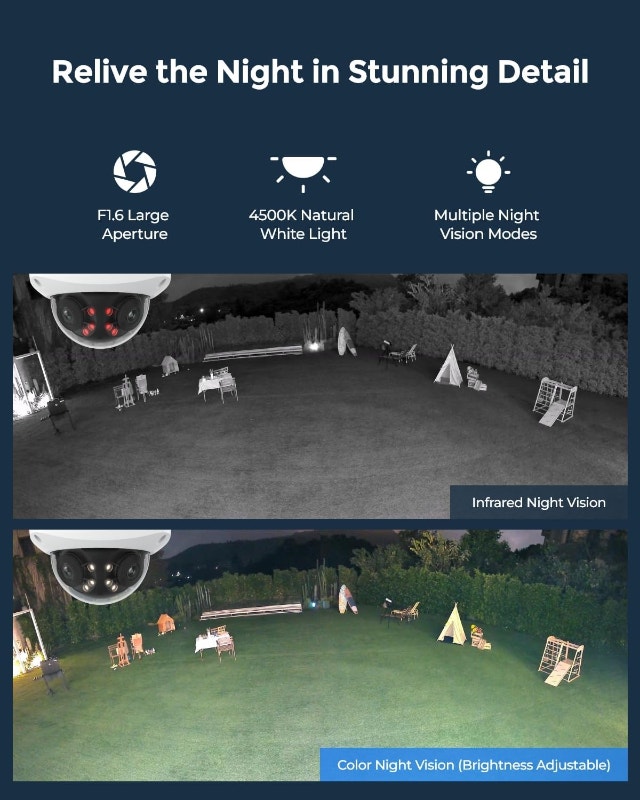 NEW Panoramic Dual-Lens UHD POE Night Vision Security Camera - photo 5