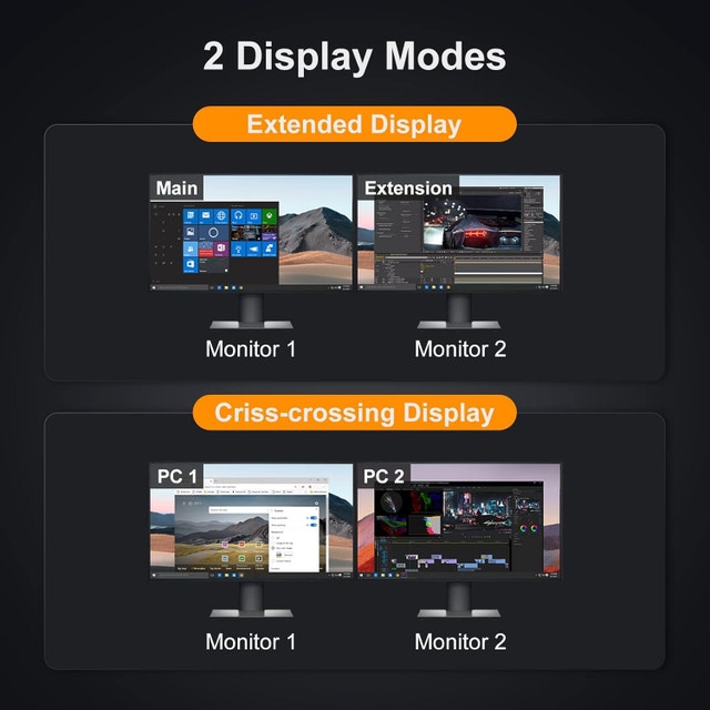 Displayport/HDMI KVM Switch 2 Monitors 2 Computers UHD 4K@60Hz - photo 3