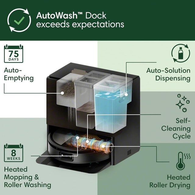 NEW iRobot Roomba Max 707 Vacuum+Mop+AutoWash Dock - photo 2