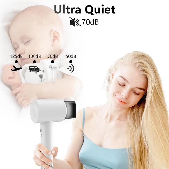NEW High-Speed Plasma Ionic Hair Dryer, Low Noise Blow Dryer - photo 2