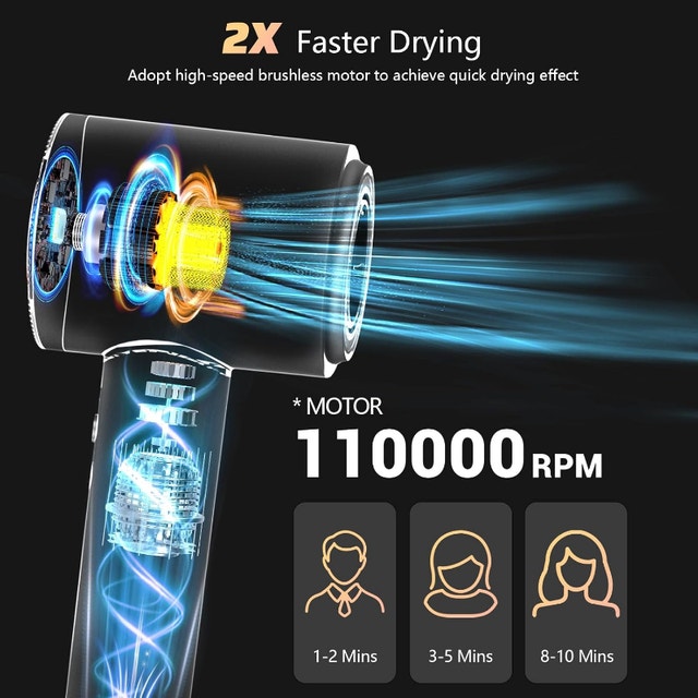 NEW High-Speed Plasma Ionic Hair Dryer, Low Noise Blow Dryer - photo 4