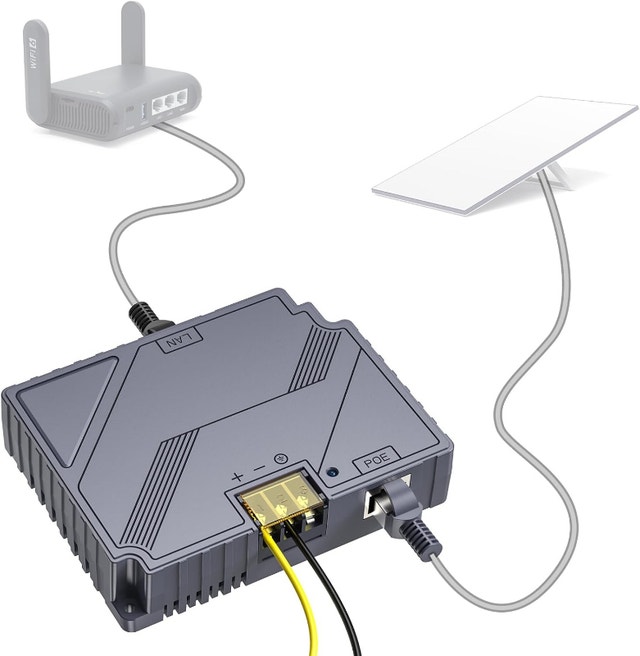NEW Starlink Actuated Gen 3 DC conversion kit 150W PoE Injector
