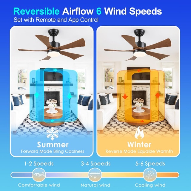 NEW 42 Inch Ceiling Fan w/ Dimmable Lights & Remote/APP Control - photo 2