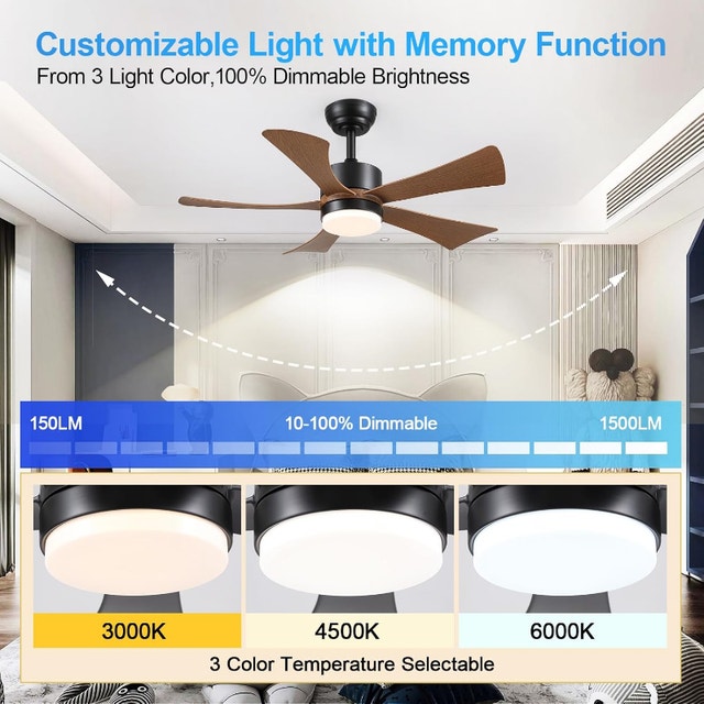 NEW 42 Inch Ceiling Fan w/ Dimmable Lights & Remote/APP Control - photo 4