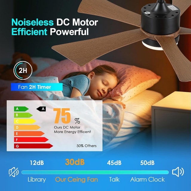 NEW 42 Inch Ceiling Fan w/ Dimmable Lights & Remote/APP Control - photo 5