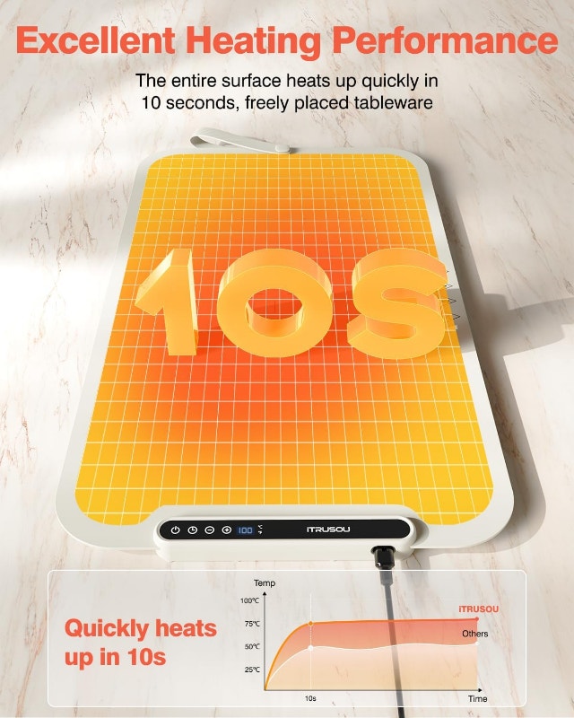 NEW Portable Electric Food Warming Mat Tray 7 Temps/8 Hrs Timer - photo 3