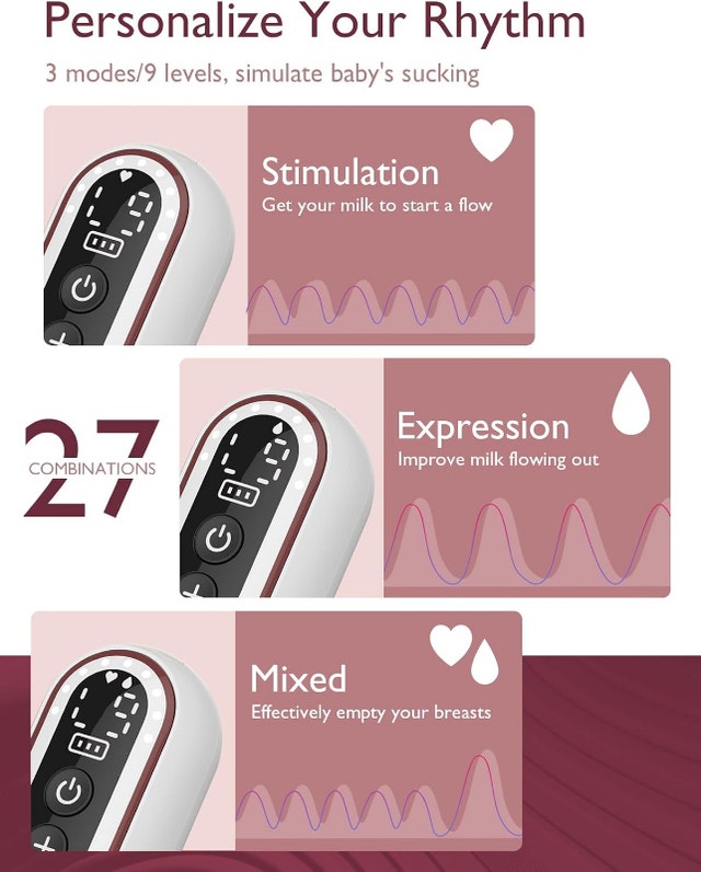 NEW Momcozy 2-pack Hands Free Wearable Breast Pumps 27 settings - photo 3
