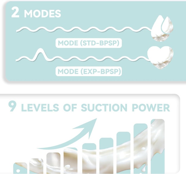 NEW Wearable Hands Free Wireless Breast Pump, Low Noise (white) - photo 3