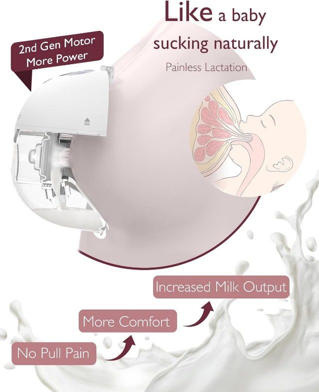 NEW Momcozy M5 Hands Free Wearable Portable Electric Breast Pump - photo 2