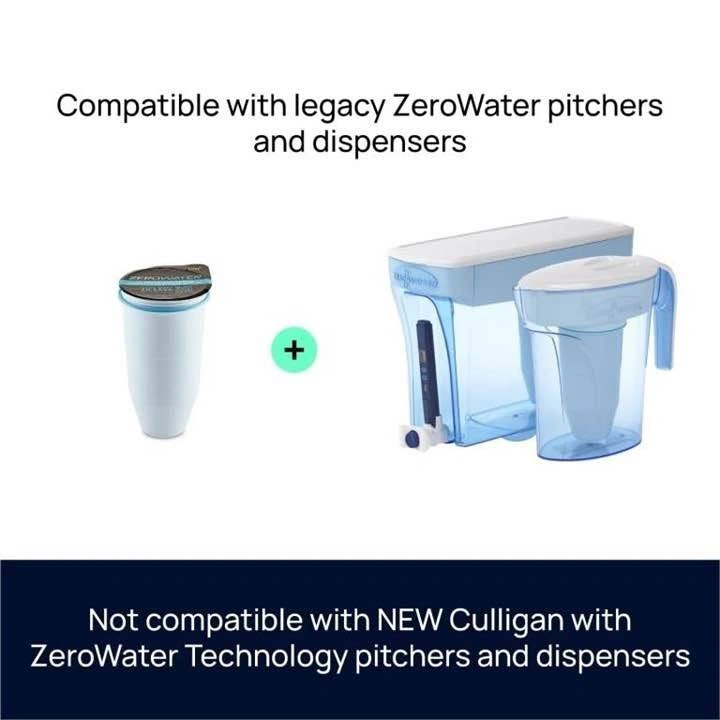 ZeroWater 32-Cup Ready-Read 5-Stage Water Filter Dispenser - photo 3