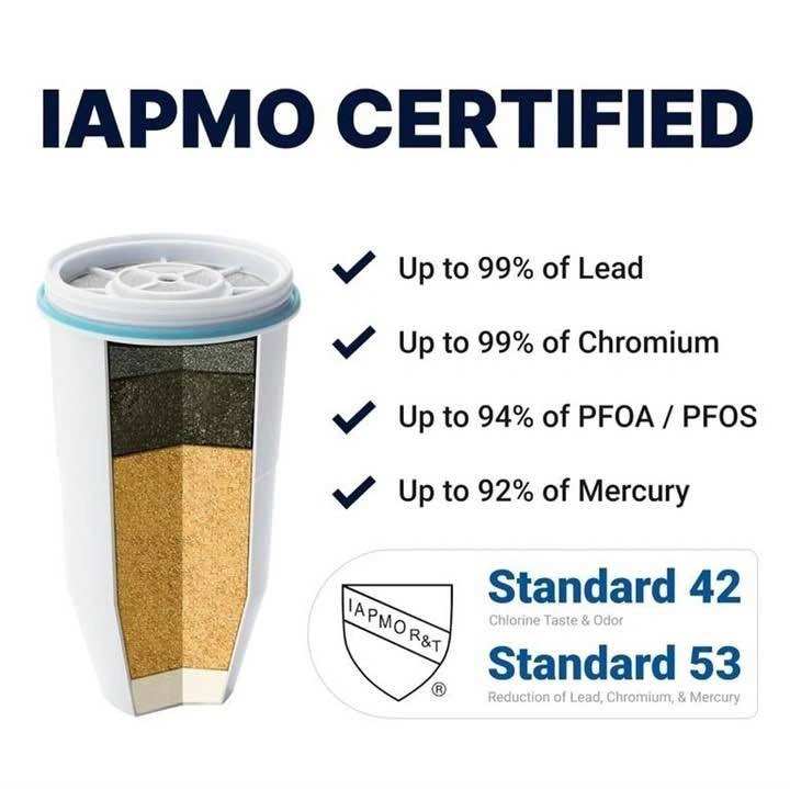 ZeroWater 32-Cup Ready-Read 5-Stage Water Filter Dispenser - photo 5
