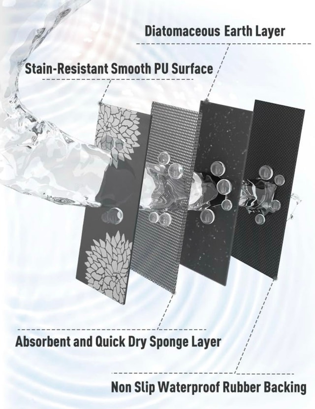Diatomaceous Earth Bath Mat 17x57 - Brand New - photo 4