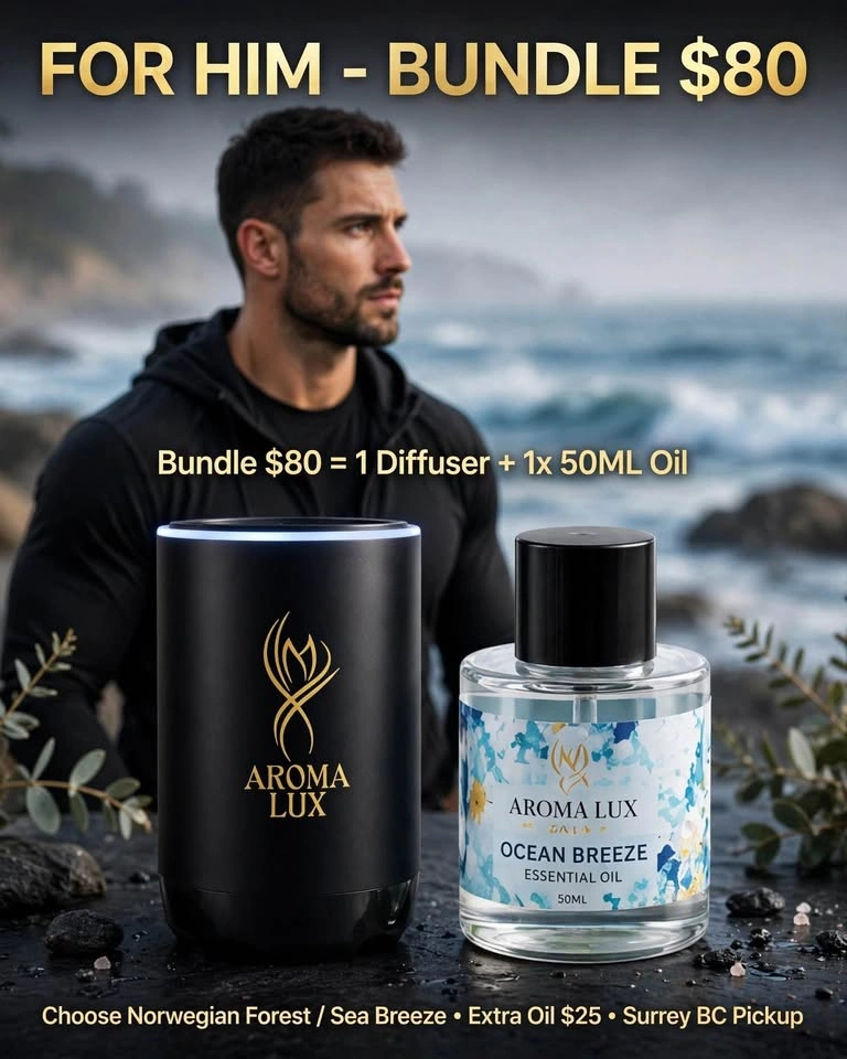 Aroma Lux Smart AI Car Diffuser
