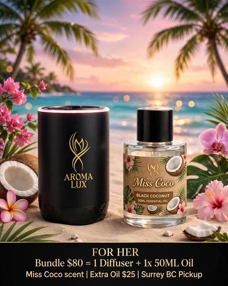 Aroma Lux Smart AI Car Diffuser - photo 2