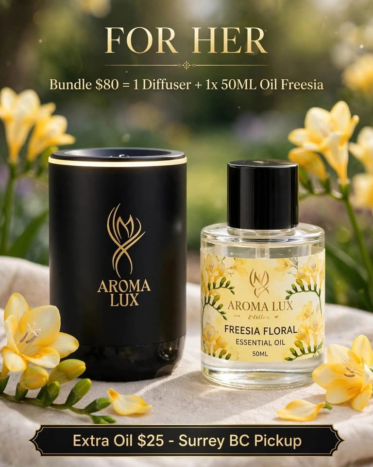 Aroma Lux Smart AI Car Diffuser - photo 3