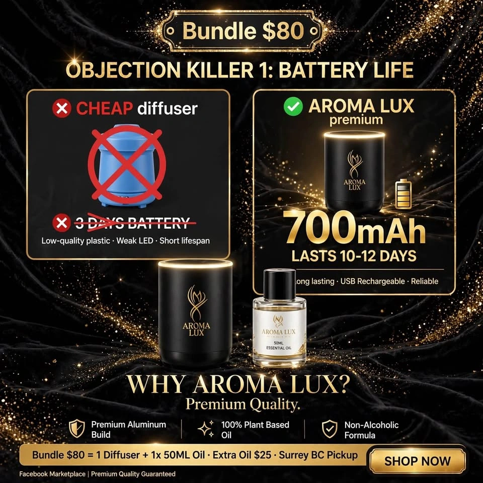 Aroma Lux Smart AI Car Diffuser