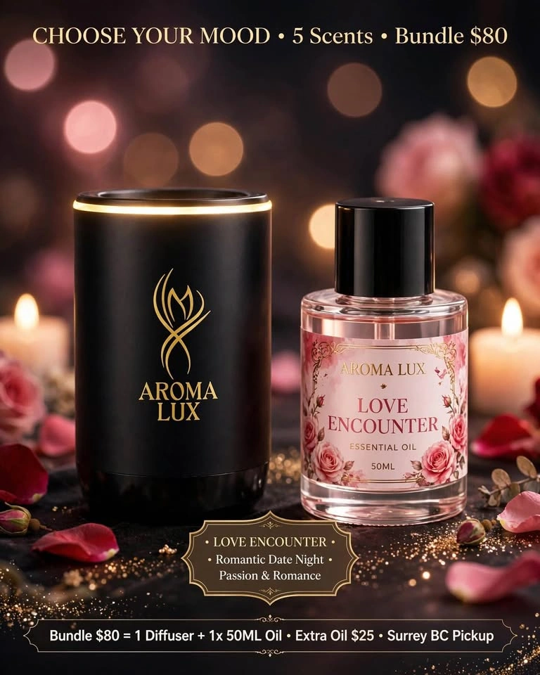 Aroma Lux Smart AI Car Diffuser - photo 3