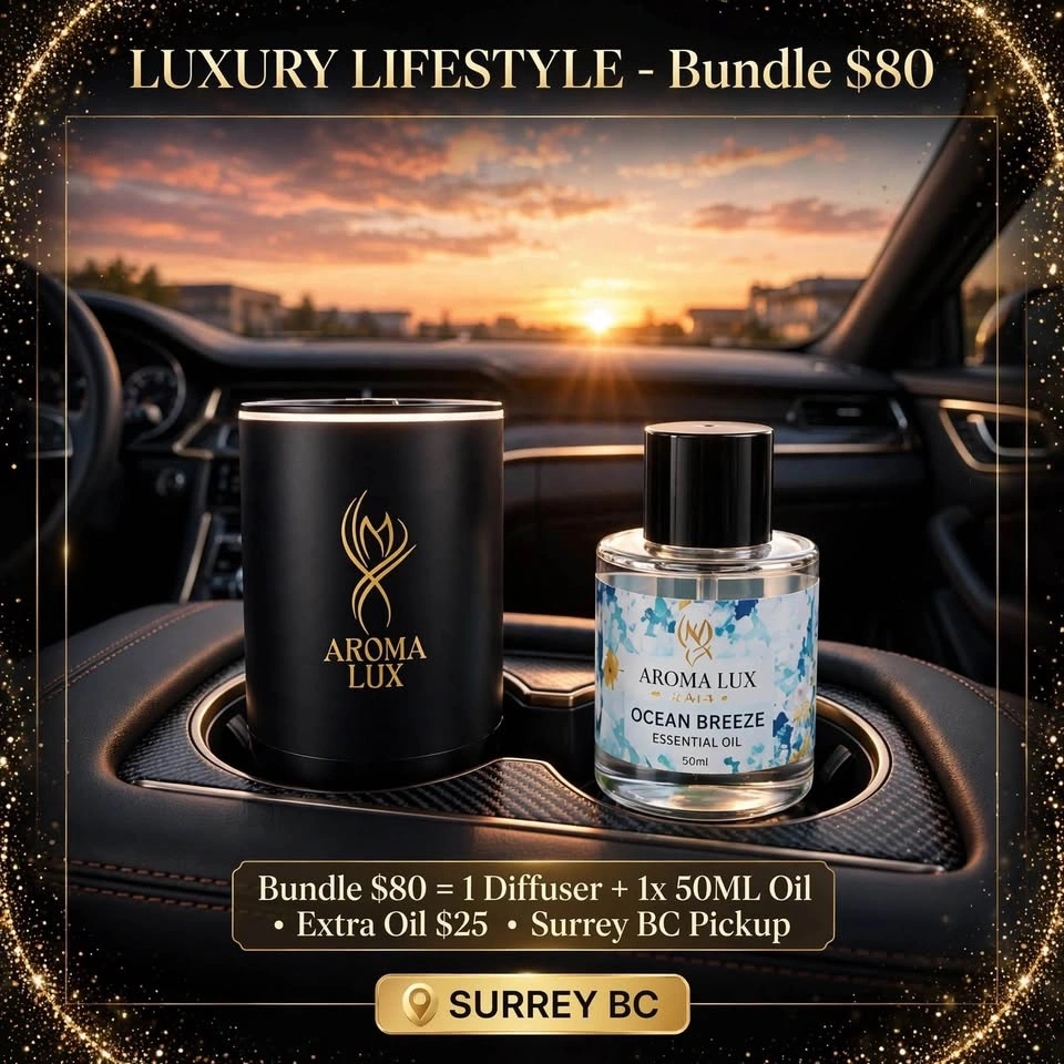 Aroma Lux Smart AI Car Diffuser - photo 4