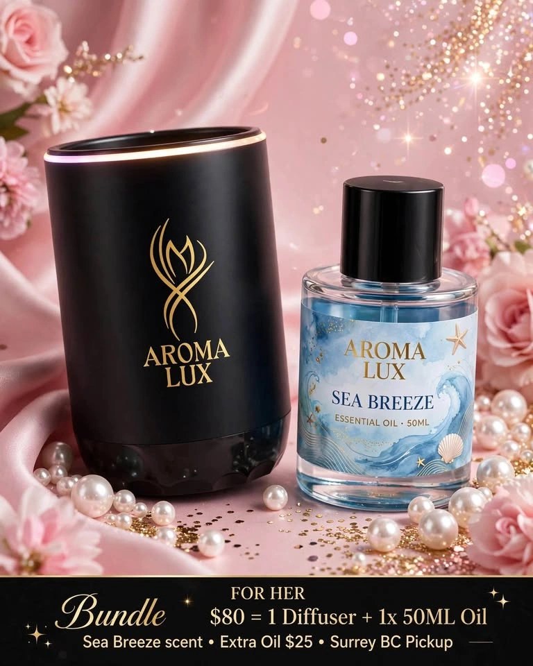 Aroma Lux Smart AI Car Diffuser - photo 5