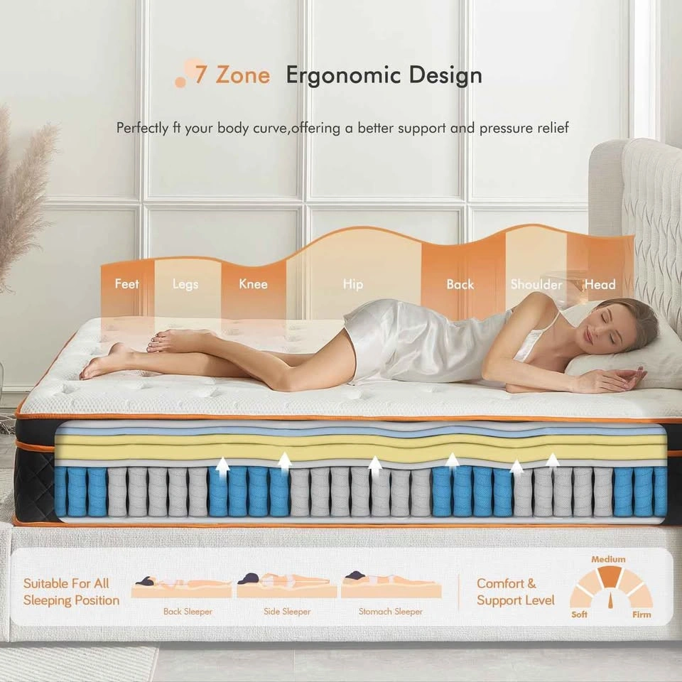 CHRIXANEIR 14 Inch King Size Hybrid Mattress - photo 3