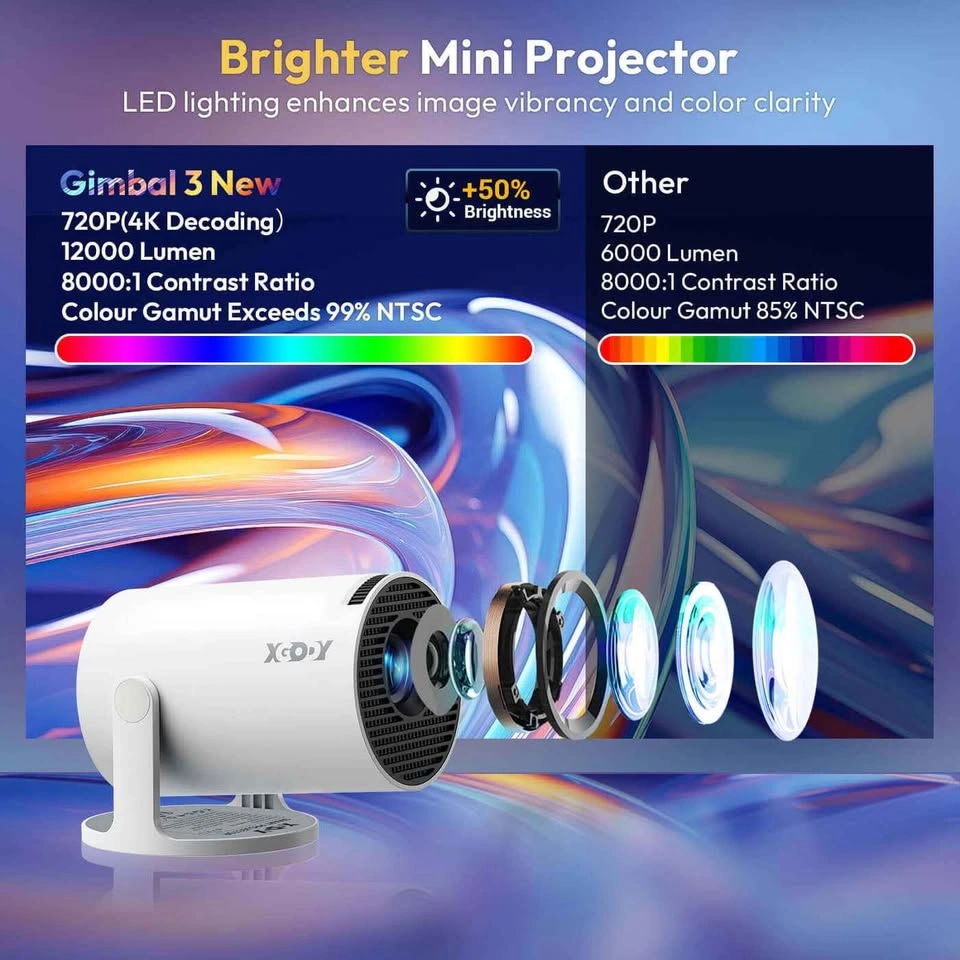 NEW Portable Short-throw Projector, Android 11.0 - photo 2