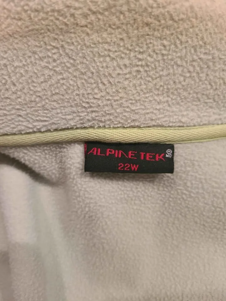 Women's jacket image indicator(3)