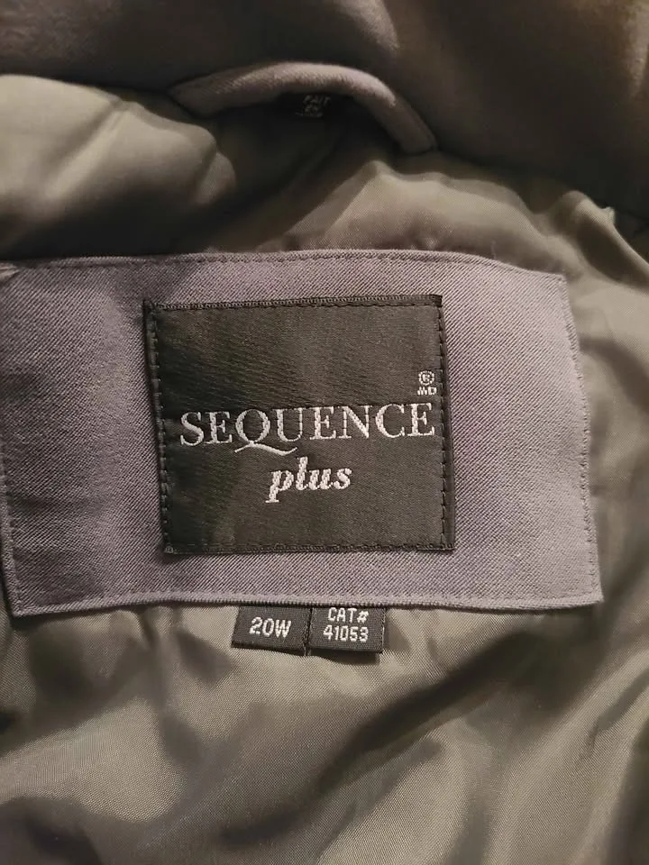 Women's winter coat image indicator(3)