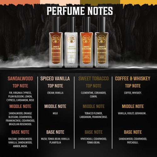 Viking Revolution Mens Cologne Sampler Set - 4 Pack - photo 4