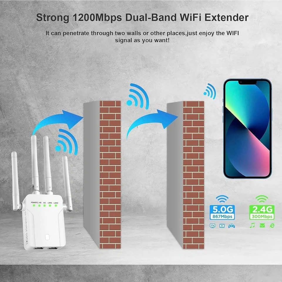(New)1200Mbps WiFi Extender Signal Booster - photo 2