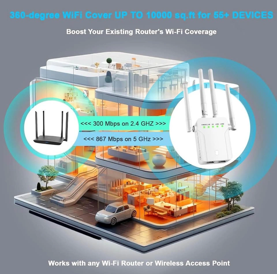 (New)1200Mbps WiFi Extender Signal Booster - photo 3