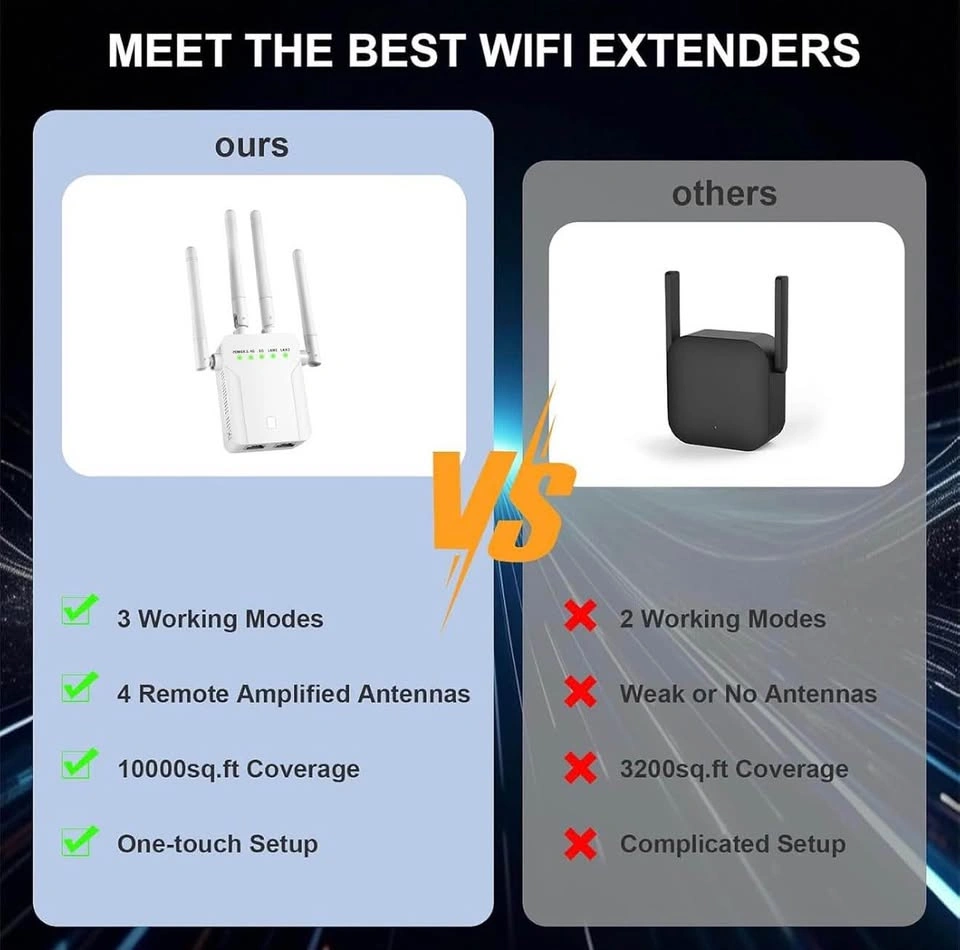 (New)1200Mbps WiFi Extender Signal Booster - photo 5