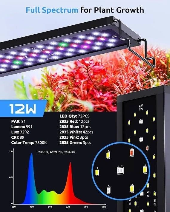 SEAOURA SR-653 WRB Aquarium Light – Full Spectrum, Timer - photo 3